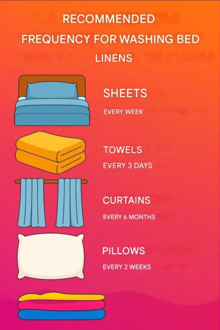 How Often to Wash Your Bedding: The Secret to a Healthy Home and Restful Sleep
