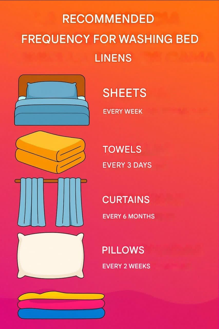 How Often to Wash Your Bedding: The Secret to a Healthy Home and Restful Sleep